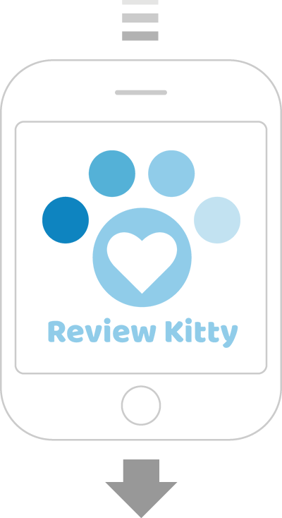 review kitty phone